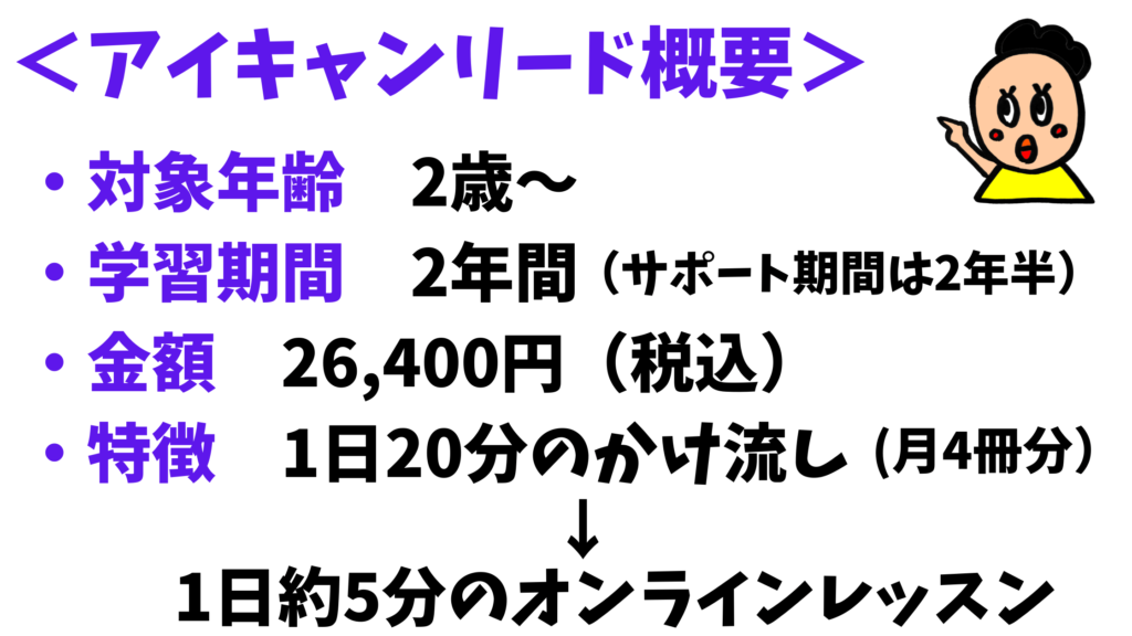 パルキッズ「アイキャンリード（I Can Read!）」について徹底解説