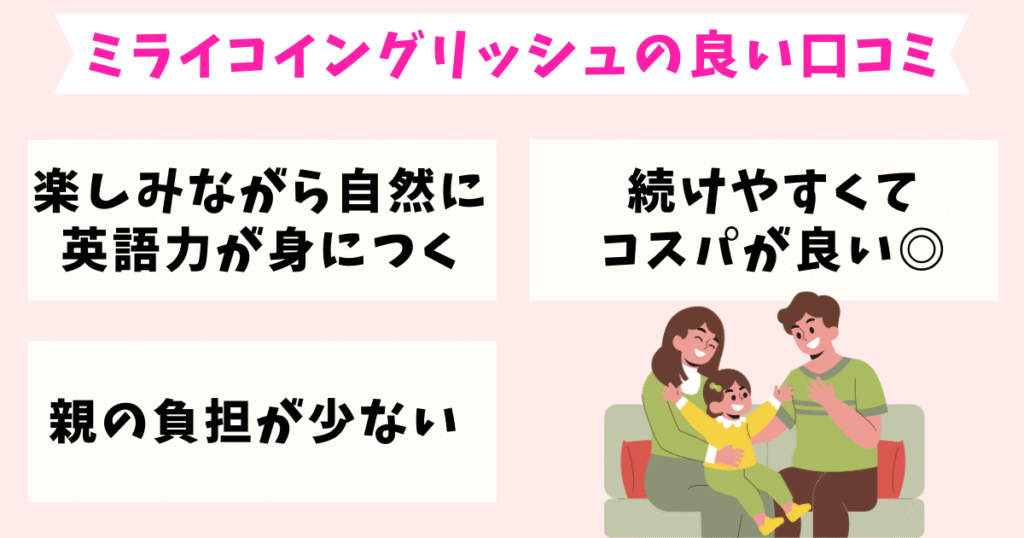 【格安】訳ありミライコイングリッシュ 商品・価格 | Miraico English - ミライコイングリッシュ