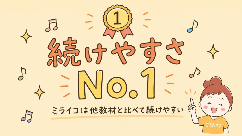 ミライコイングリッシュは続けやすさNo.1の英語教材