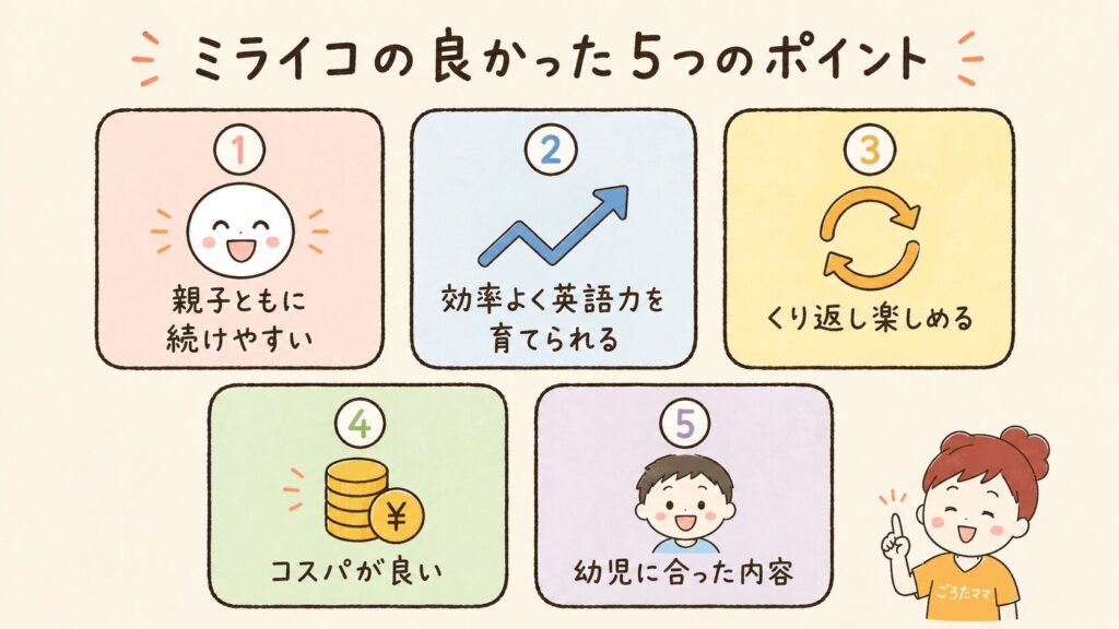 ミライコイングリッシュの良かった5つのポイント
