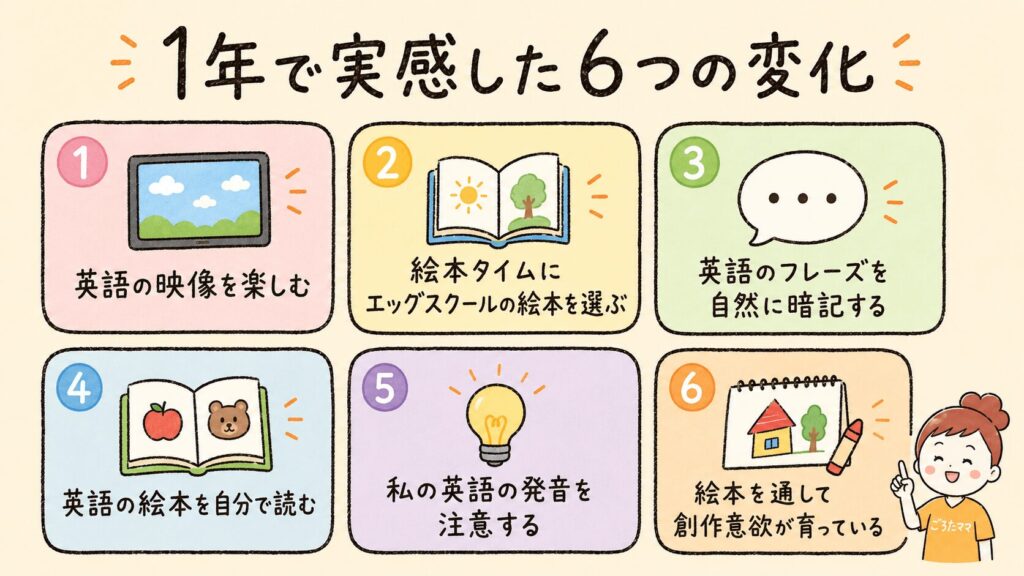 1年で実感した6つの変化