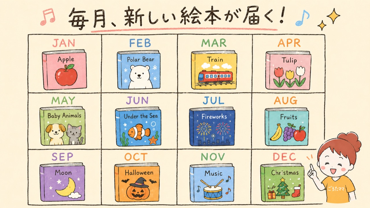月ごとに新しい内容で新鮮