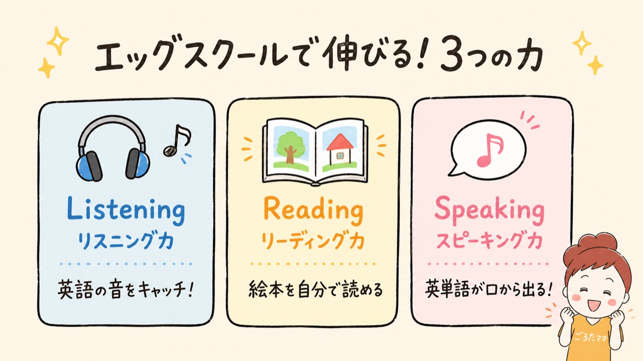 他ユーザーが感じた3つの効果