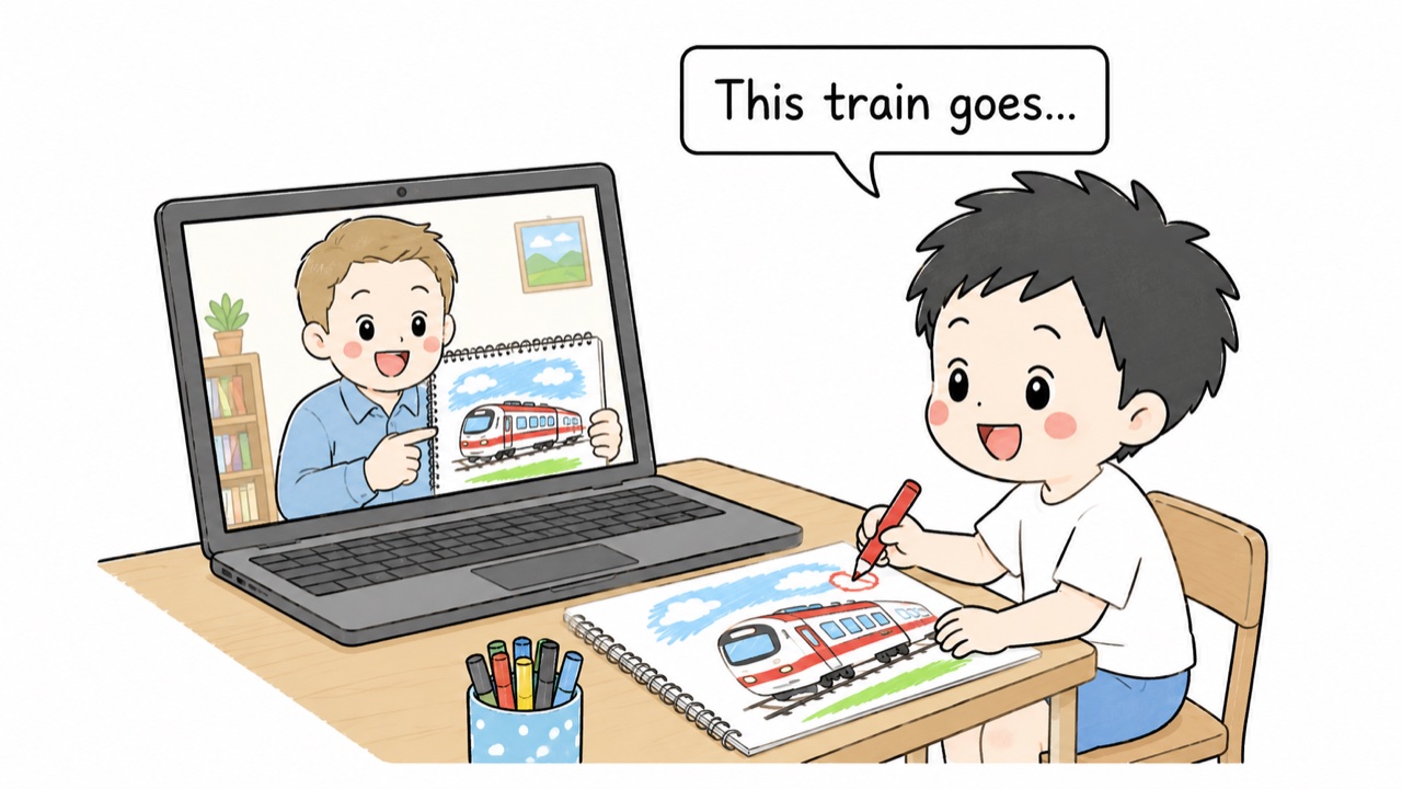 ノートパソコンで先生と電車の絵を描きながら英語を話す男の子