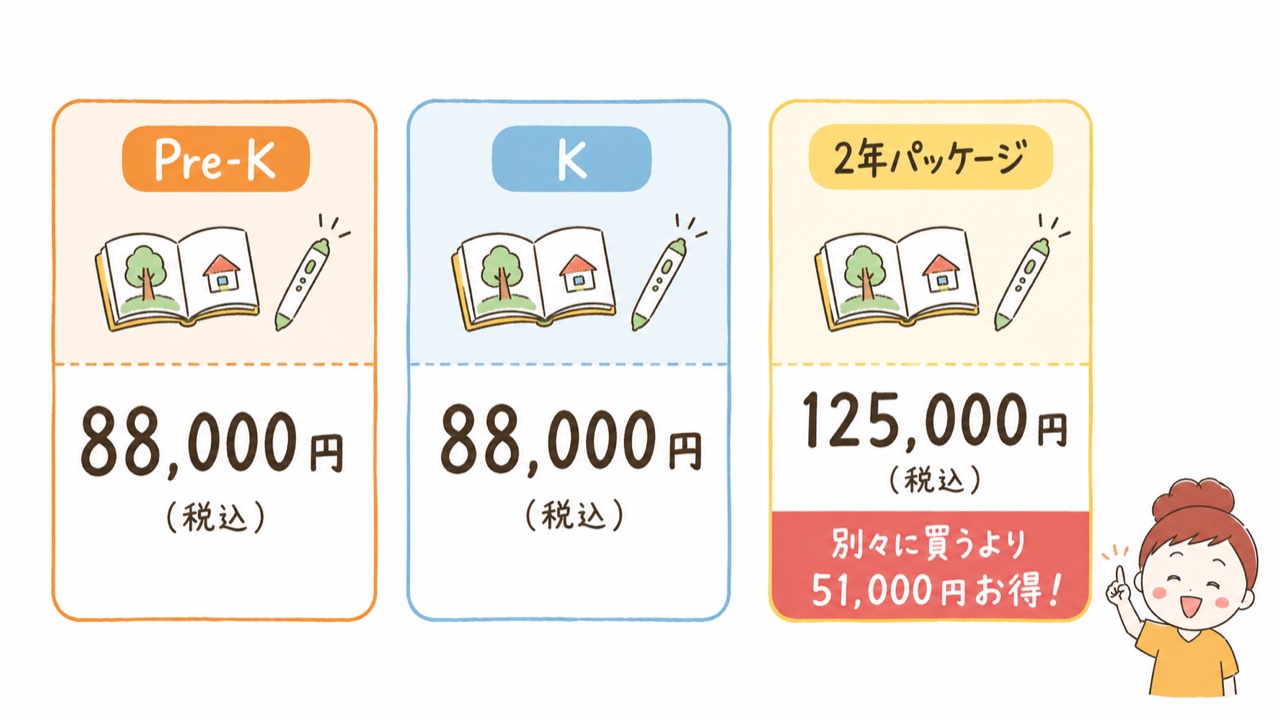 エッグスクール（Egg School）の料金・買い方 完全ガイド｜送料