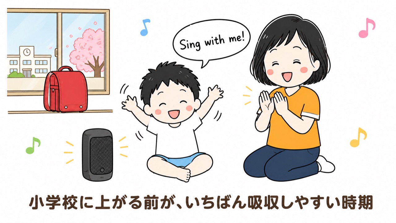 小学校に上がる前が、いちばん英語を吸収しやすい時期