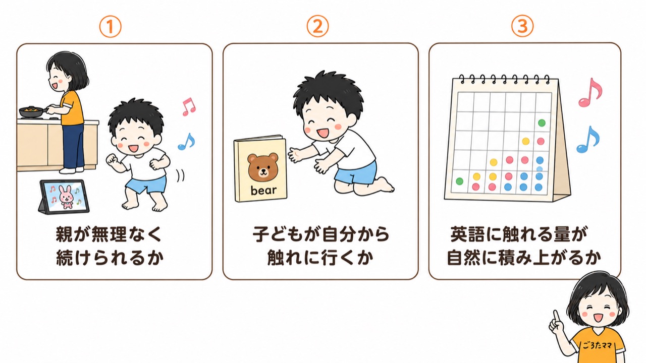 効果がある幼児英語教材を選ぶ3つのポイント