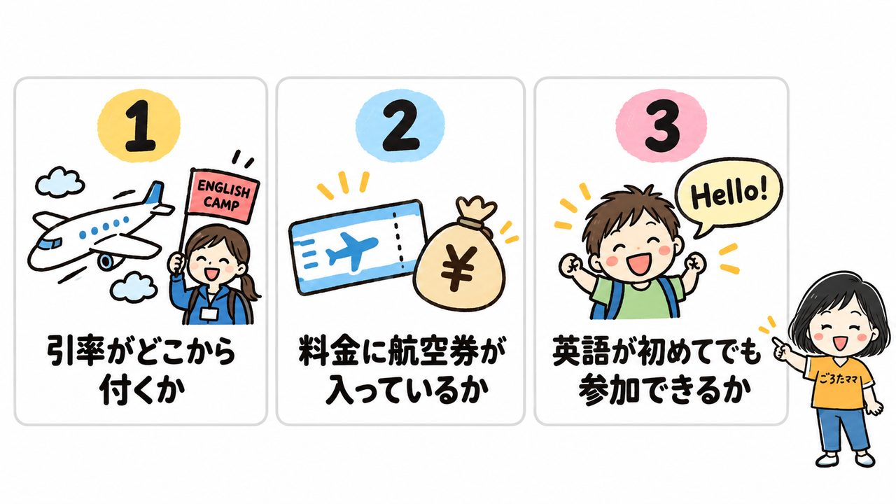 海外英語キャンプ・親子留学を選ぶときに見る3つのポイント（引率・航空券・英語レベル）